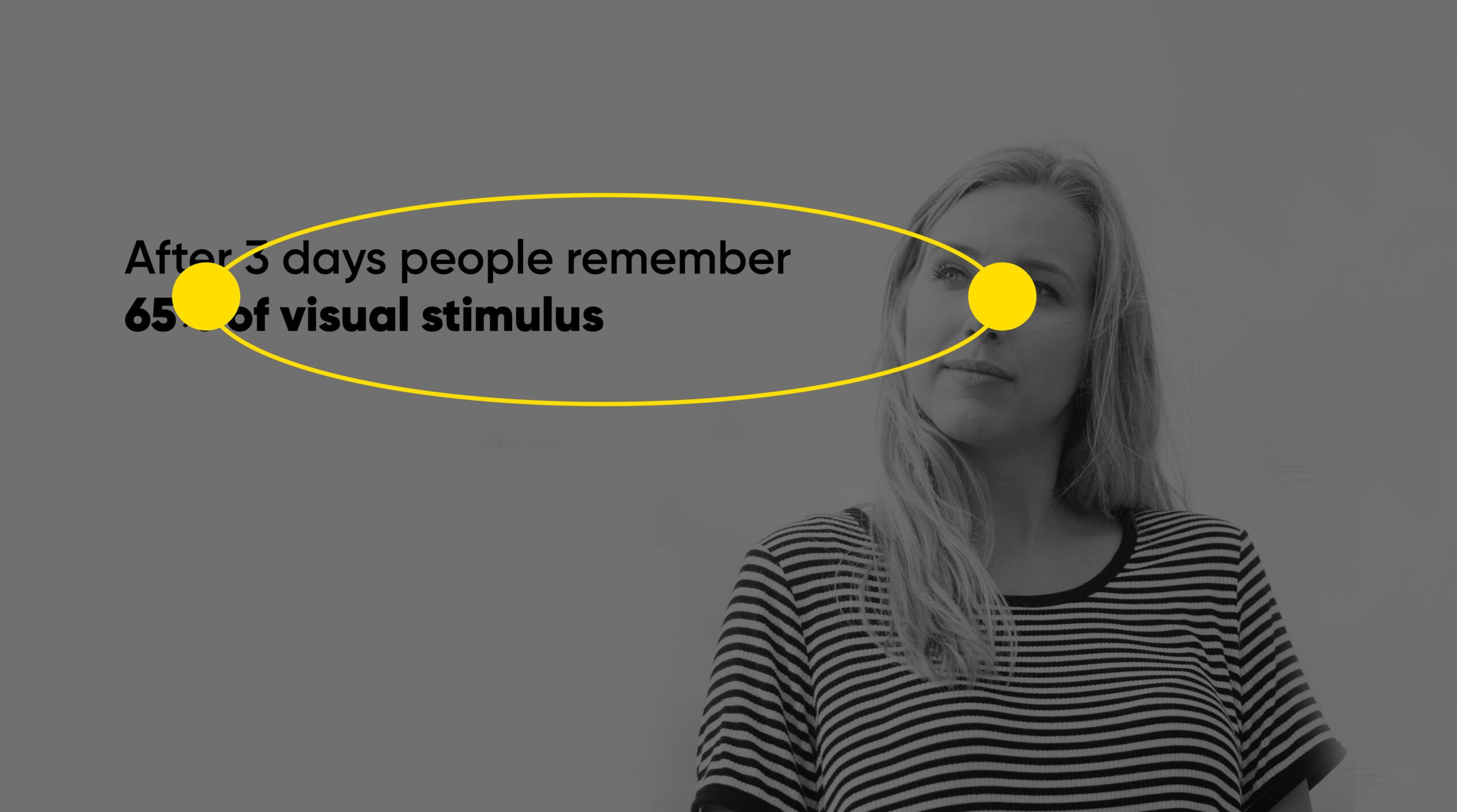 eye path control for presentations