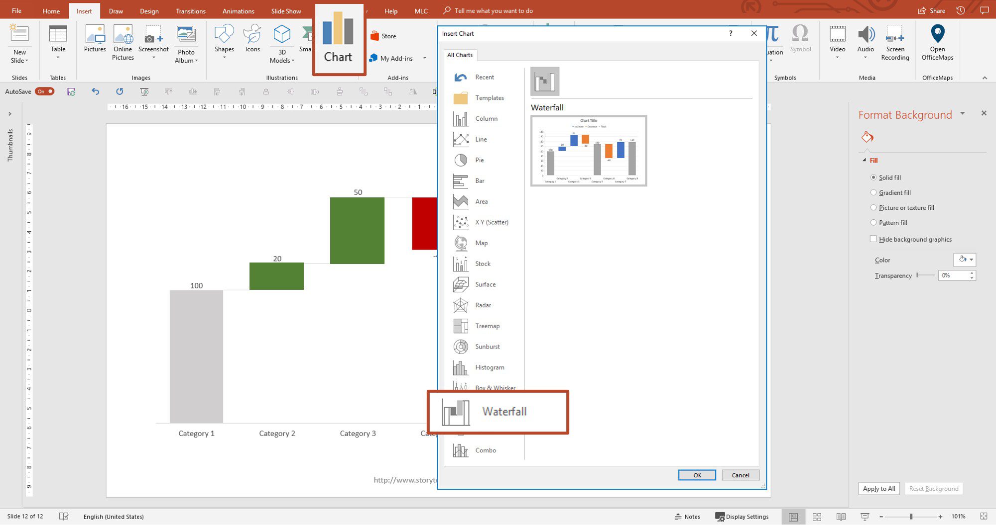 Visualizzazione dei dati in PowerPoint