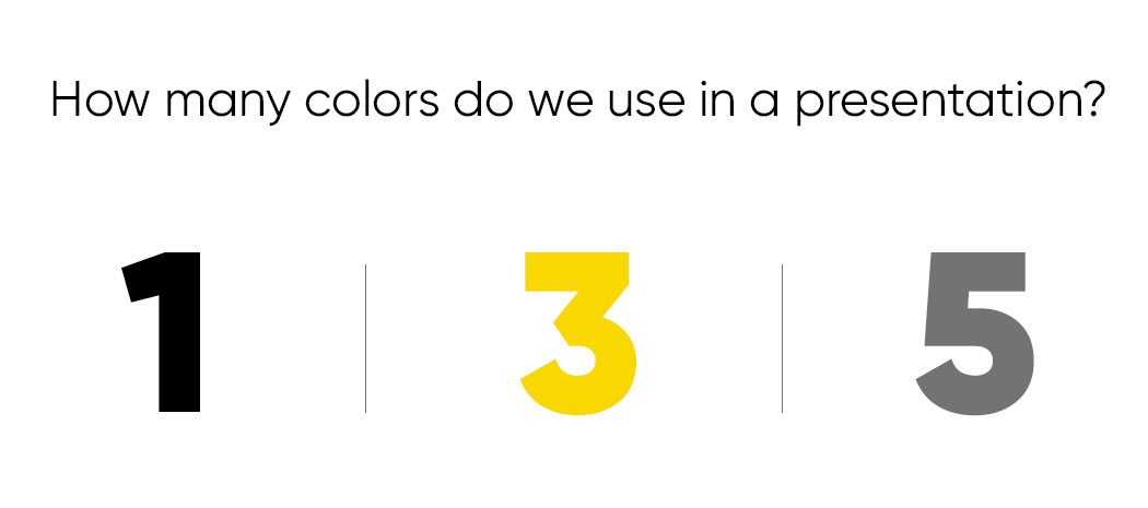 presentation hook ideas