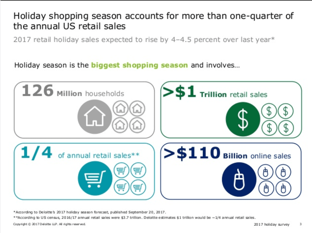creating an effective presentation in PowerPoint