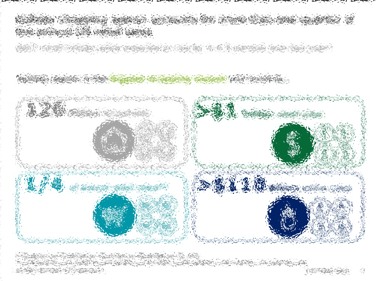 creating an effective presentation in PowerPoint