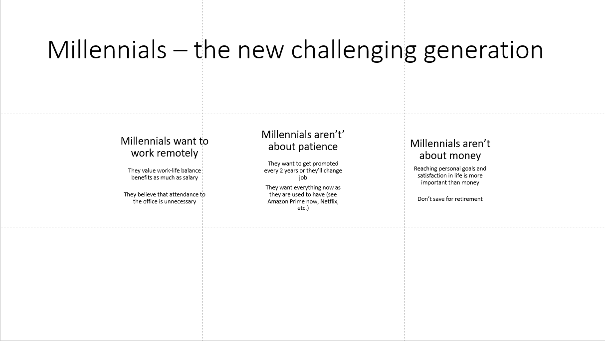 creating an effective presentation in PowerPoint
