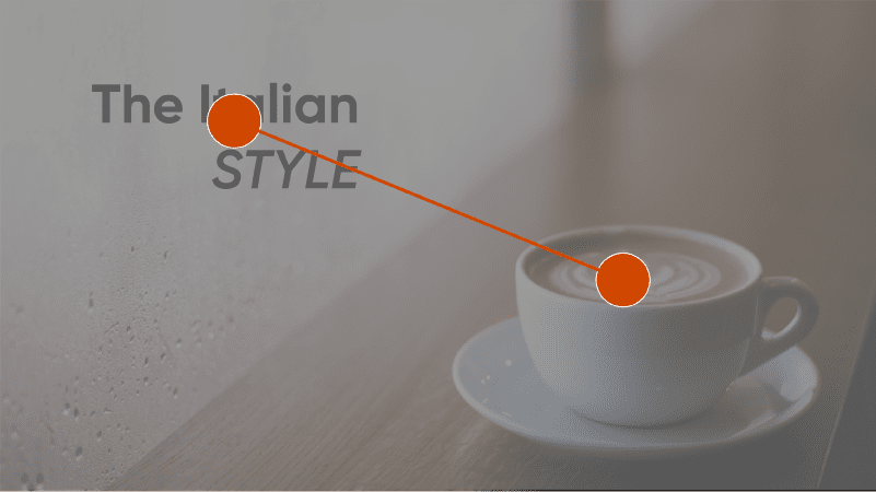 Eye Path Control for Presentations
