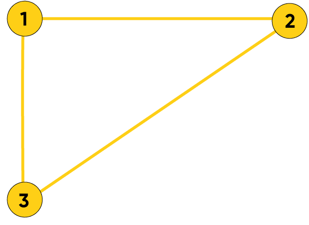 Eye Path Control for Presentations