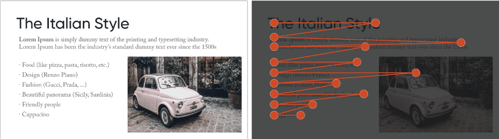 Eye Path Control for Presentations