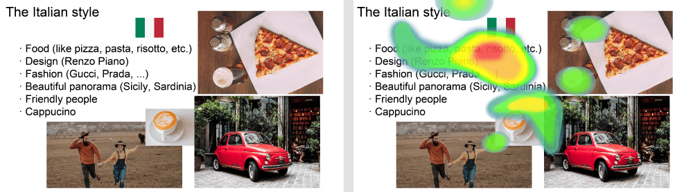 Eye Path Control for Presentations