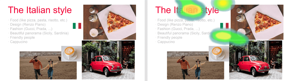 Eye Path Control for Presentations