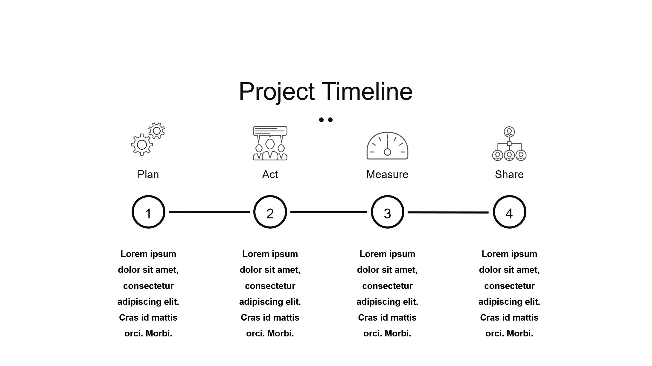 Presentation Roadmap | Maurizio la Cava