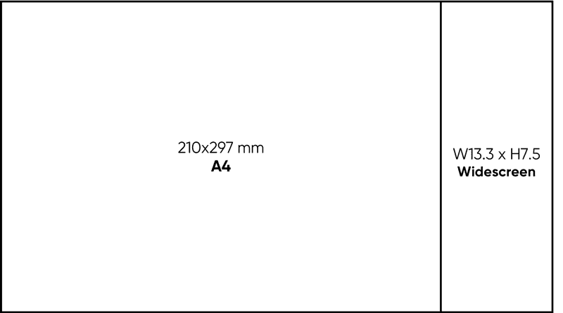 the A4 is narrower than a 16:9,